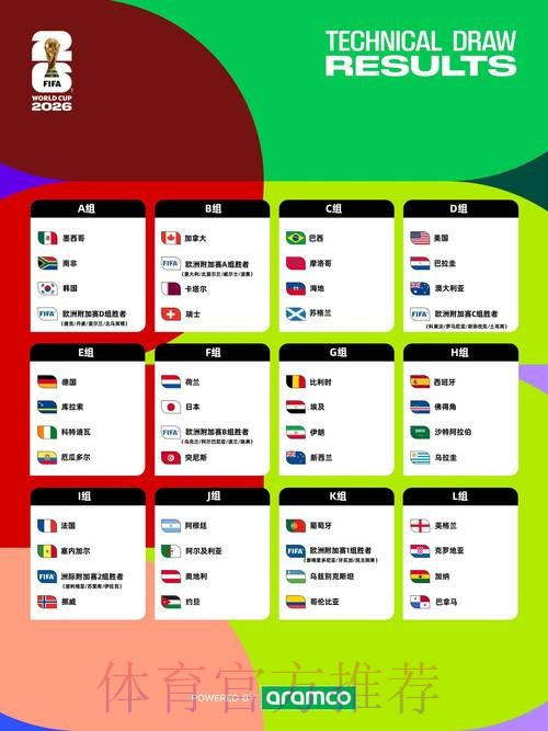 2026世界杯正规博彩平台全方位攻略