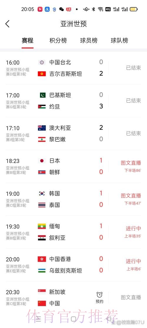 世界杯比分即时播报