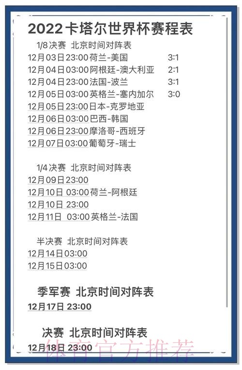 世界杯最新比分与官方网站查询指南