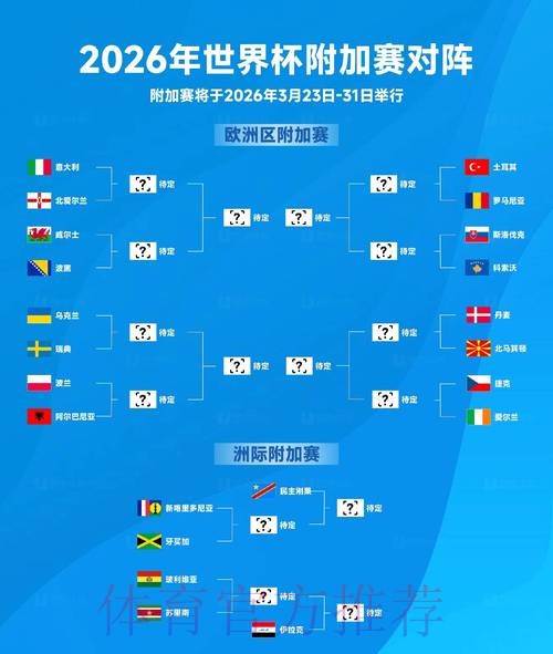 2026年世界杯滚球平台推荐与评析 2026年世界杯滚球平台推荐与评析