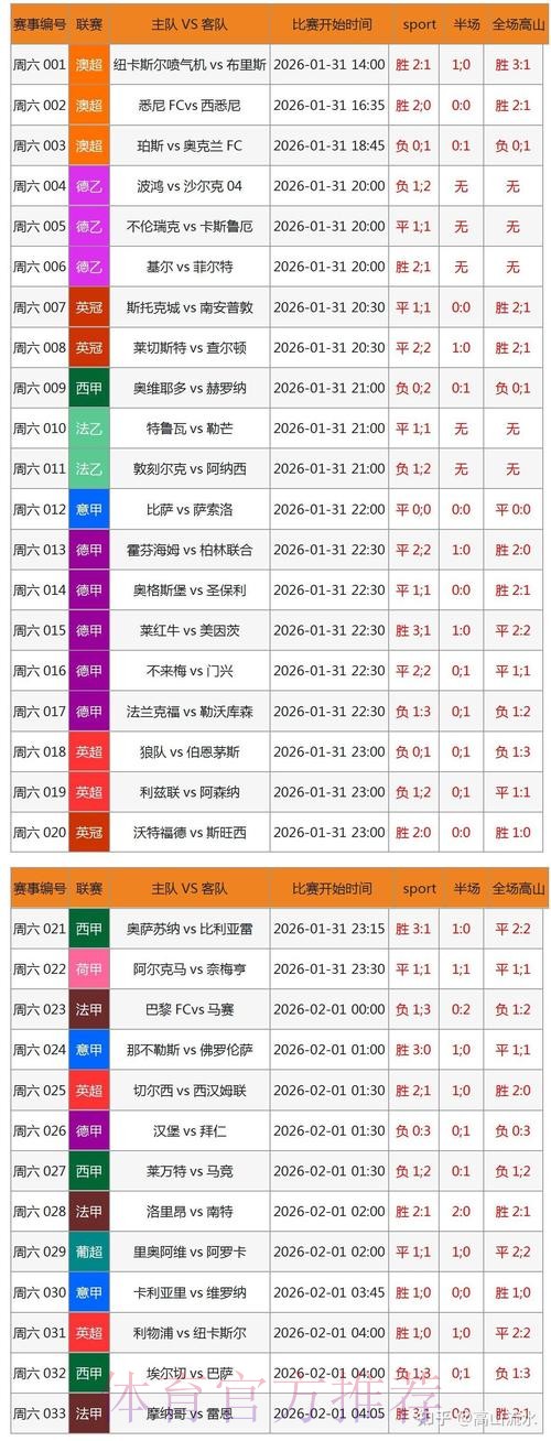 世界杯实时滚球数据深度分析与全站追踪
