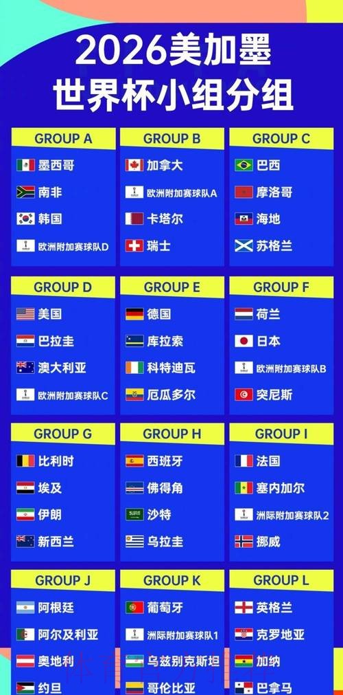 2026年世界杯竞猜排行榜深度解读