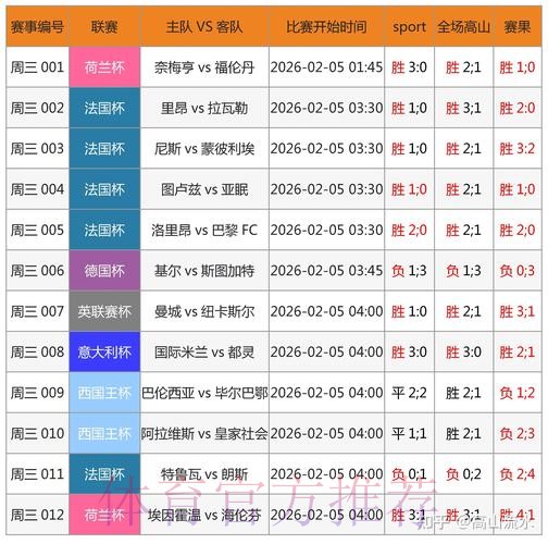 世界杯博彩全站深度解析